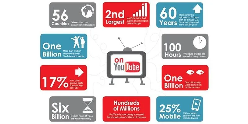 estrategias-video-marketing-online-02