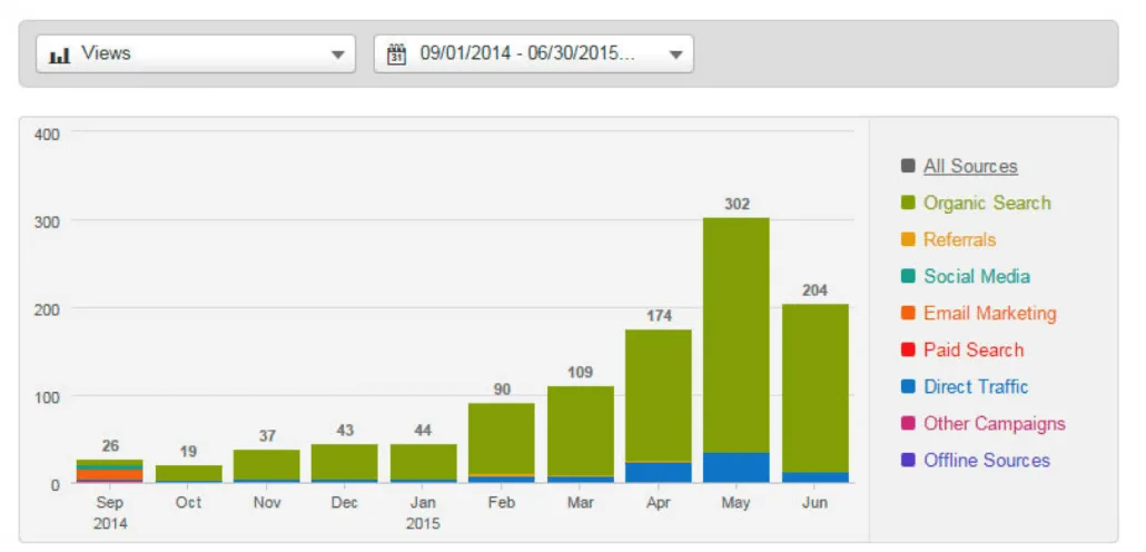 grafica-post-jordi-navarrete-01-1030×496