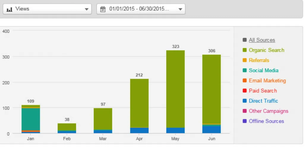 grafica-post-jordi-navarrete-02-1030×507